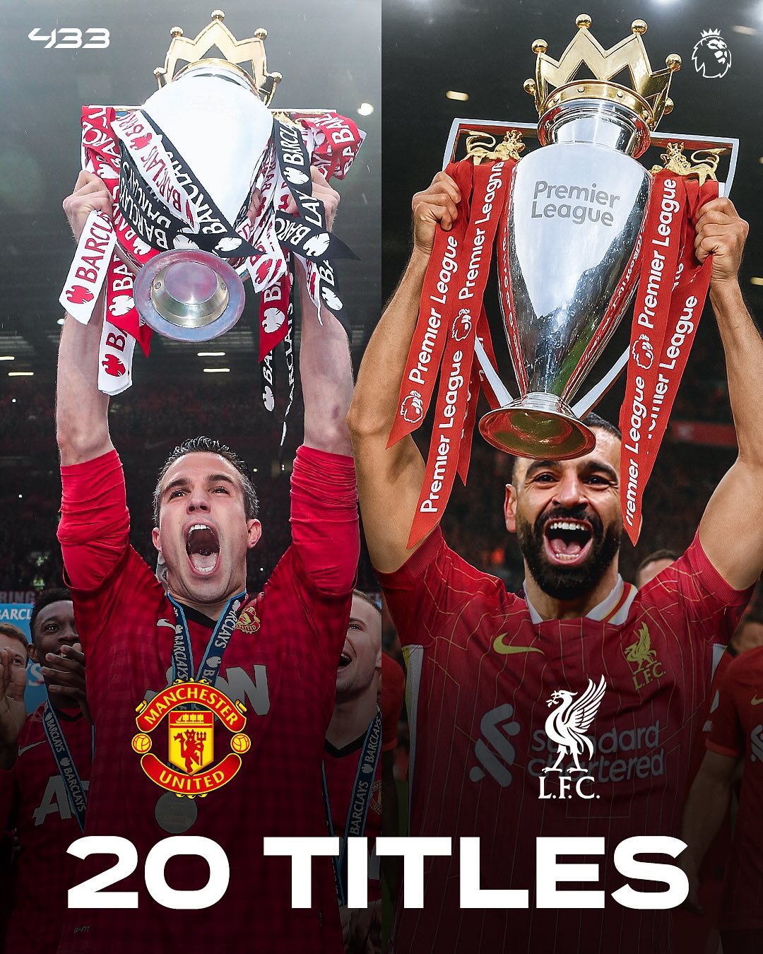 曼联连胜收官,英超冠军榜单再现新画面 曼联连胜收官,英超冠军榜单再现新画面